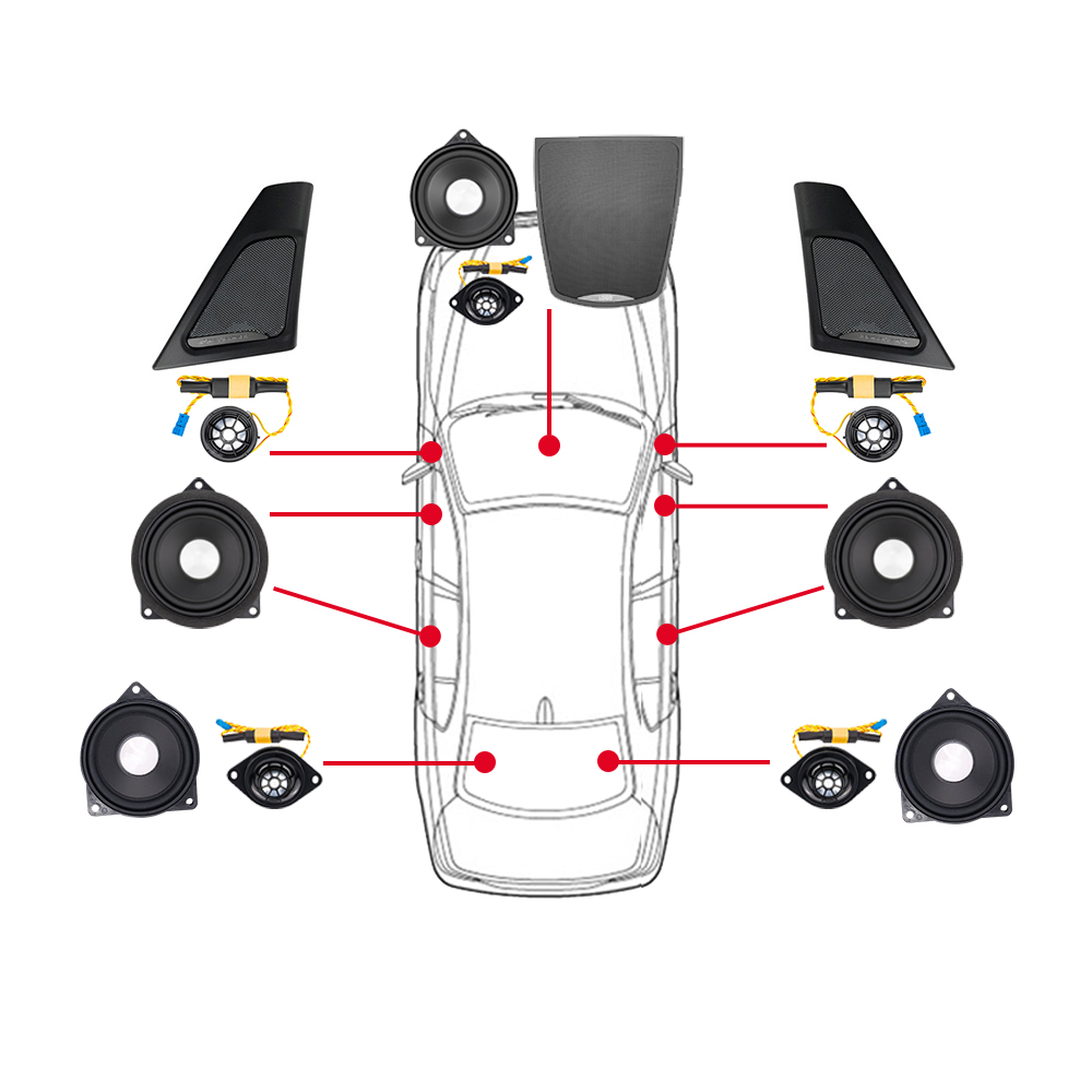 Audio Music Cover - Zestaw Głośników Pasujący do BMW F10