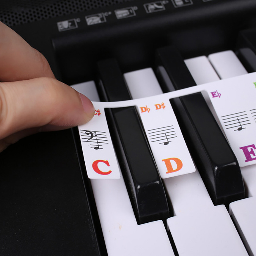 Naklejki na klawiaturę fortepi – Keyboard Piano 61 Key recenzja i cena