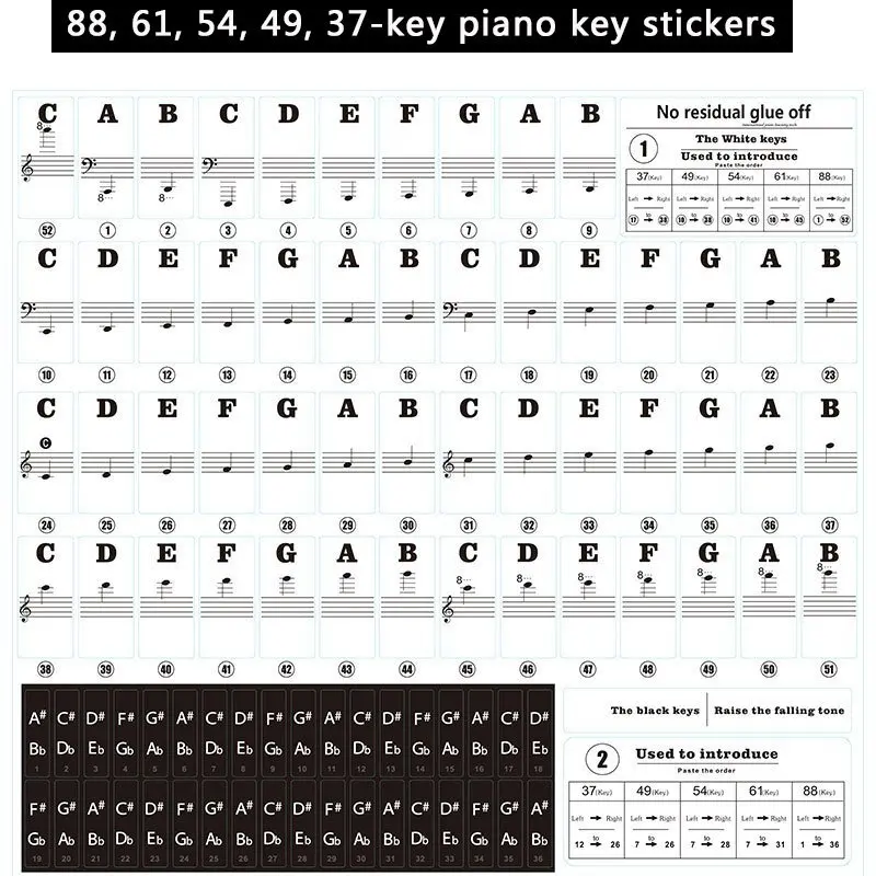 1 szt. Naklejki do treningu na – Keyboard Piano 61 Key recenzja i cena