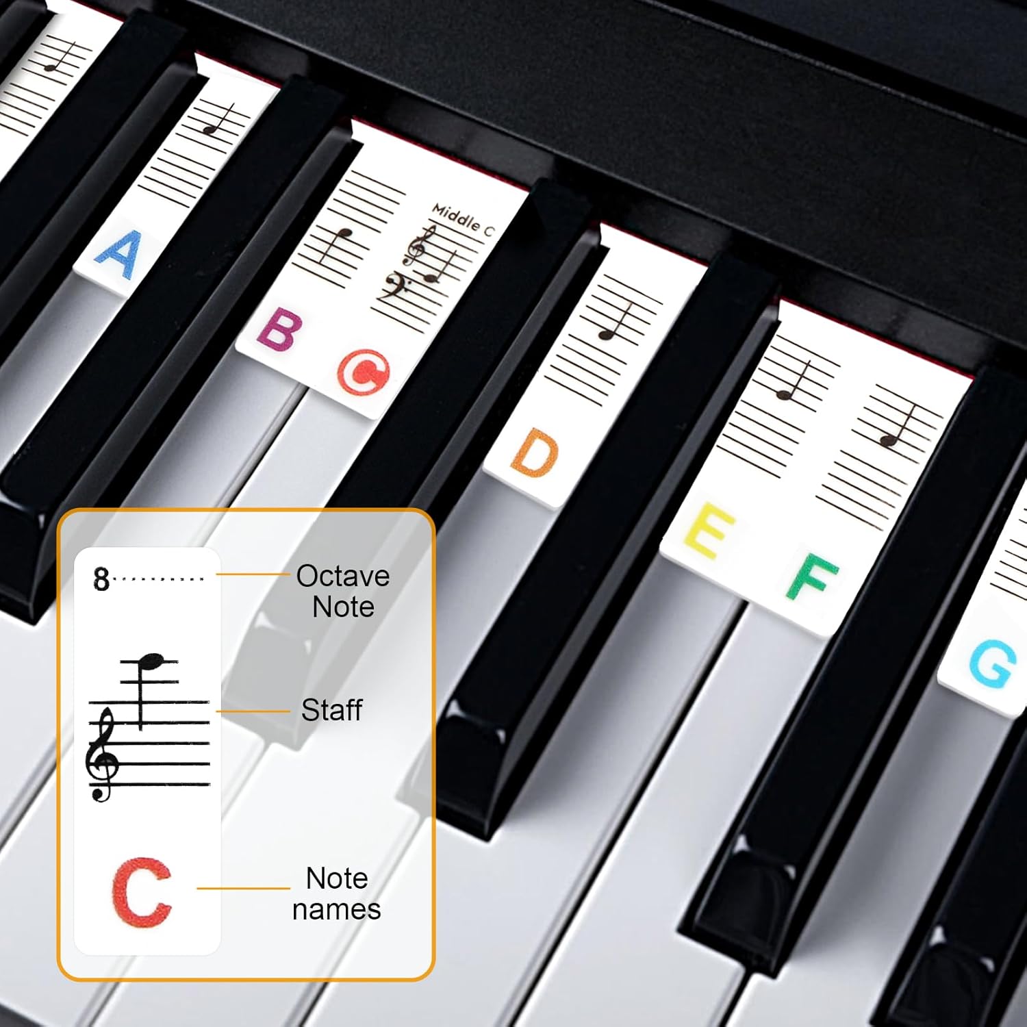 Naklejki na klawiaturę fortepi – Keyboard Piano 61 Key recenzja i cena