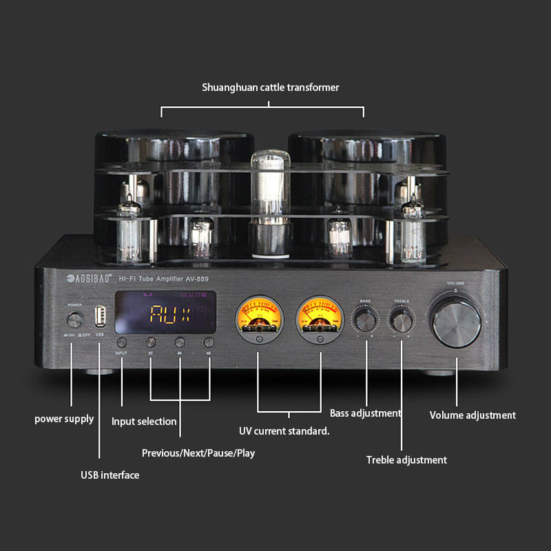 【HOT】220V 200W*2 HiFi Bezprzew – Audio Music Youtube recenzja i cena