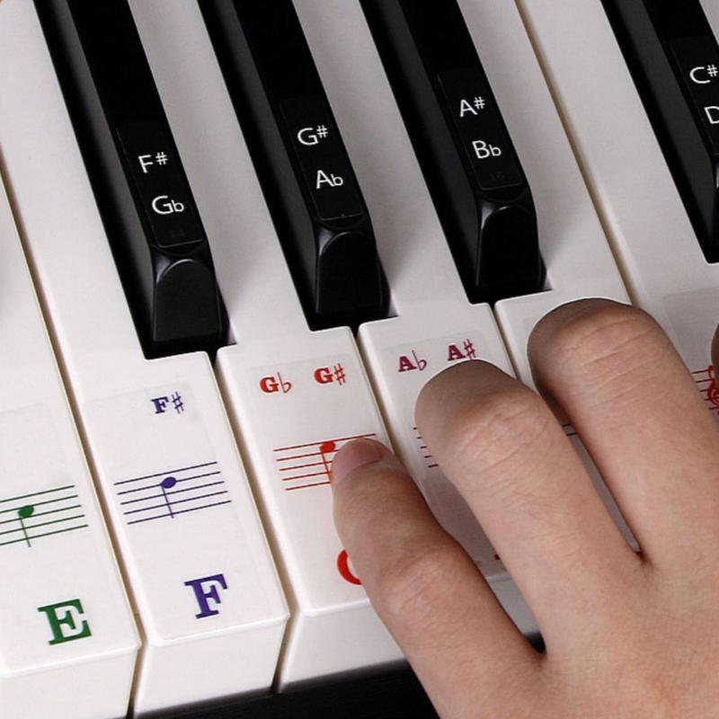 1 zestaw naklejek na klawiatur – Keyboard Piano 61 Key recenzja i cena